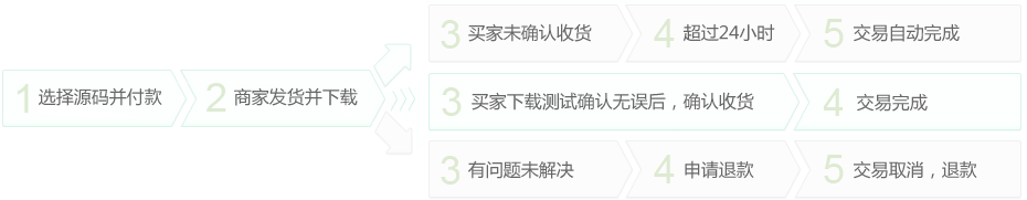 1745139014761679.png code_flow0.png